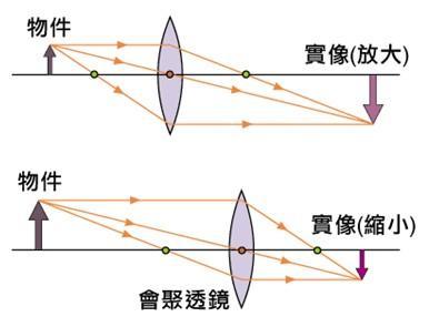 血族圣魔虚像篇 虚像 026虚像 虚像