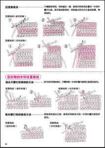 钩针帽子的编织方法 钩针编织技巧----园肩计算方式