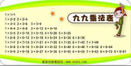 二年级乘法口诀表 二年级|99乘法口诀表