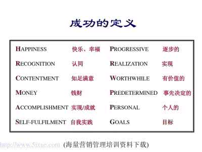成功的定义英语 成功的定义