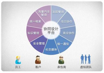 初中地理解题方法ppt 分类例谈地理图形的解题方法