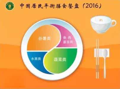 湿热灭菌工艺验证指南 湿热灭菌工艺验证指南 湿热从口入 秋日战痘指南