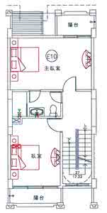 如何看懂房屋平面图 15 招即可學會看懂平面圖