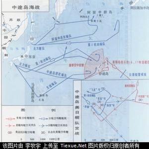 中途岛海战 中途岛海战时间 中途岛海战分析