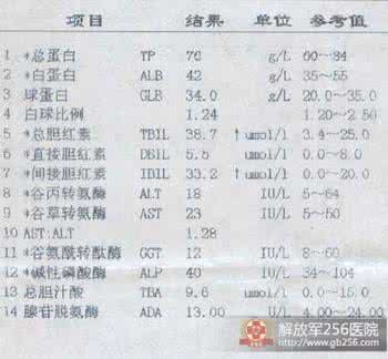 乙肝五项和肝功能检查 肝功能检查能确定乙肝吗