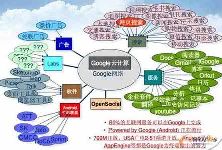 改革是中国的二次革命 揭秘二次革命的影响是怎样的