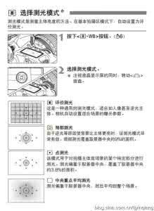 佳能单反相机测光模式 佳能单反相机使用设置 -  选择测光模式