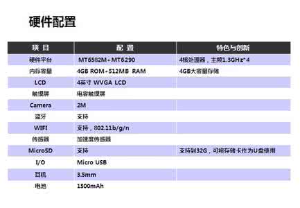 海信e601m参数 海信e601m参数配置怎么样？