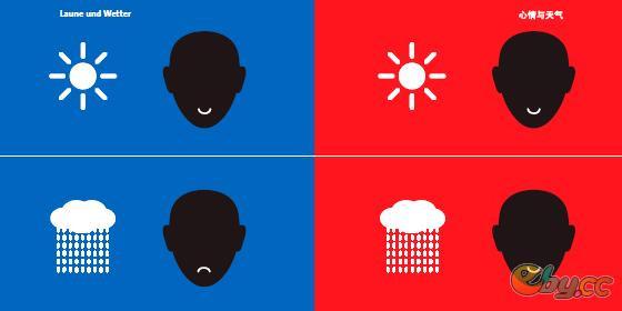 中外姓名文化差异 *从姓名特色看中西方文化差异_中外文化差异