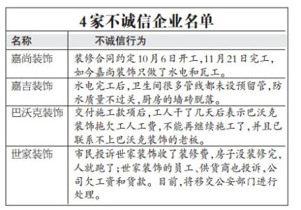 哈尔滨市食品药品 哈尔滨市42家网络企业被投诉 食品成热点