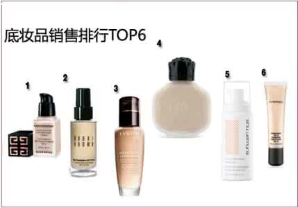 日本商品销售排行 2010年终盘点：底妆品销售排行TOP6