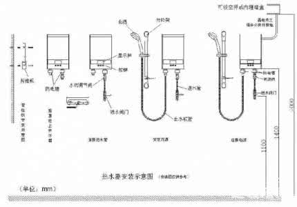 燃气热水器注意事项 燃气热水器安装图 燃气热水器安装注意事项