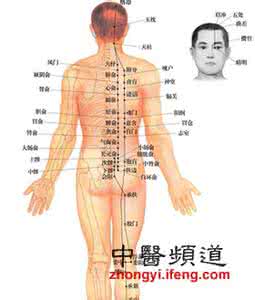 家庭欲火全文小说下载 几个穴位让性爱欲火燃起