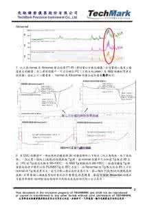 pc abs材料特性 pc材料特性与abs的区别 PC材料的特性