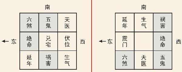 买楼房风水注意事项 买楼房风水注意事项 买楼房风水注意事项的盘点