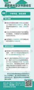 高校高水平艺术团 教育部：严控2016年高校高水平艺术团招生规模