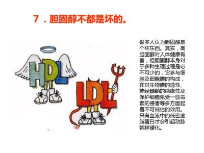 怎么知道血脂高 图说:最该知道的血脂常识