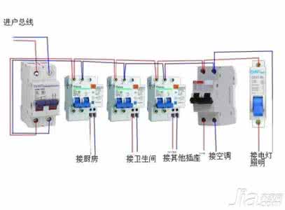 家用空气开关型号 家用空气开关型号选哪个 空气开关怎么安装