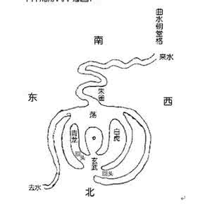 风水学的古称是 风水学的古称 风水学的基本含义，风水学的古称是什么_风水学的古称