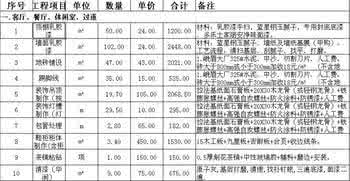 正规装修报价单 装修报价单 合肥装修报价单