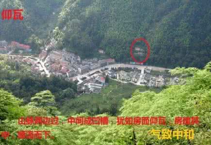 阳宅风水图解大全 阳宅风水图解大全 阳宅风水图 阳宅风水图解风水禁忌
