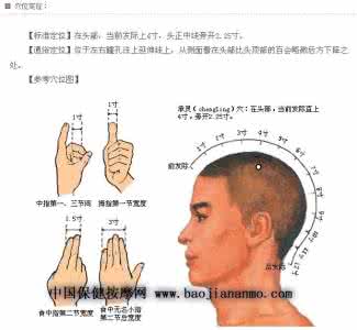 经络导引 糖尿病经络按摩导引操作要点    作者：蒋琦峰