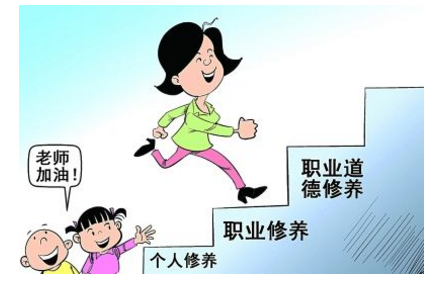 习惯和修养是人的第二身份