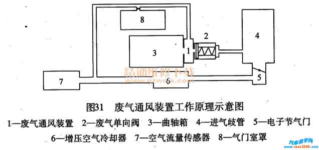 帕萨特怠速抖动 帕萨特怠速抖动 我家的帕萨特为啥总抖个不停？