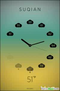 Climate Clock天气与时钟完美结合