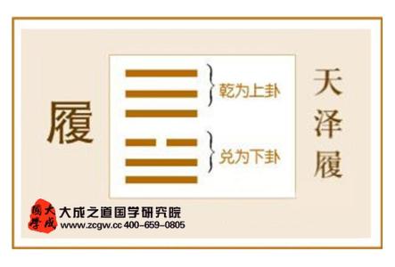 胎停如何顺利自然流产 履卦：时刻保持警惕心，自然就能亨通顺利