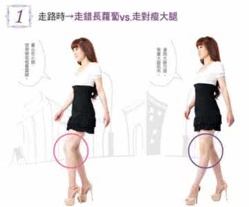 长期走路对膝盖的影响 长期走路对膝盖的影响 怎么减轻走路对膝盖的影响