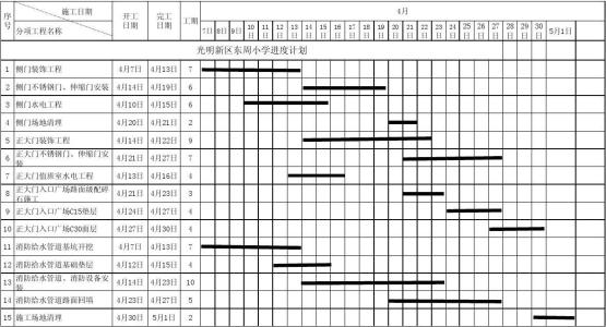监控系统施工组织计划 监控工程施工组织计划