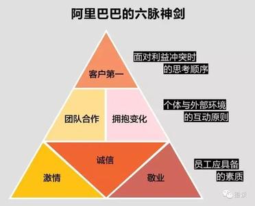 券商工作内容 马云说未来赚钱的行业 券商工作内容