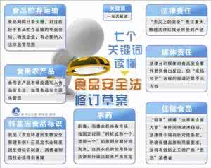转基因标识 中国的转基因标识最严上市的转基因产品安全
