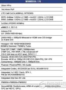 高通msm8690怎么样 高通msm8956怎么样？