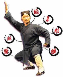 卧功道家养生长寿术  补肾奇宝——道家卧术