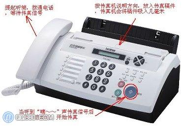 传真机怎么发传真步骤 传真机怎么发传真