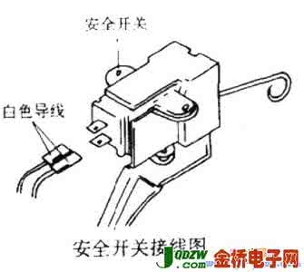 洗衣机不脱水的原因 洗衣机脱水跑偏原因 洗衣机不能脱水原因和解决办法