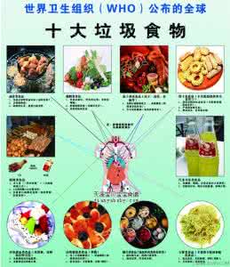 十大垃圾食品 十大完全没有营养的垃圾食品