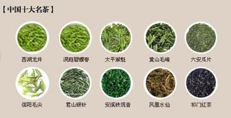 中国十大名茶 中国十大名茶冲泡全攻略！太详细了！