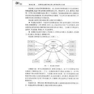 少年智力开发报七年级 挑战智力王20101011 宝安区七年级30首现代诗歌(定稿20101011)