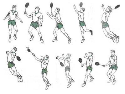 羽毛球8个点的步伐图解 打羽毛球技巧