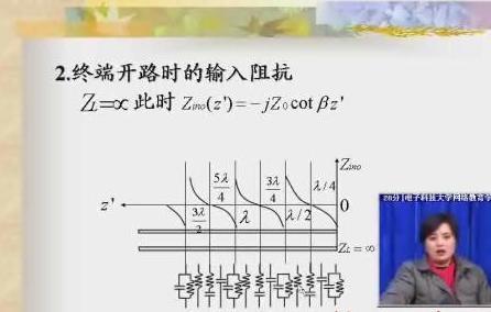电子科技大学开学时间 《电磁场与电磁波》47学时 电子科技大学