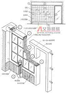 玻璃砖尺寸规格 玻璃砖尺寸规格 玻璃砖尺寸规格 玻璃砖安装使用方法