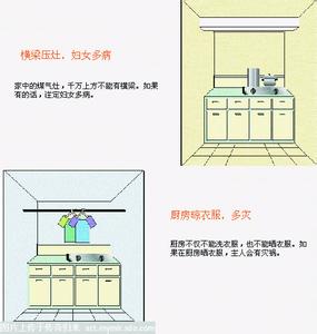 楼层选择忌讳 房屋风水学禁忌 楼层风水学禁忌 怎样选择