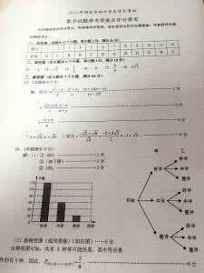 中考化学试卷及答案 2013烟台中考试卷及答案：化学试题及答案(详细)