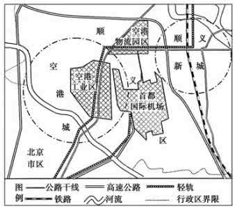 地理高考三轮复习方法和要点重点——地理复习策略(1)