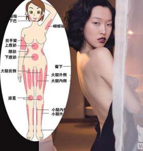 花言巧语的男人 容易花言巧语的男人是啥面相