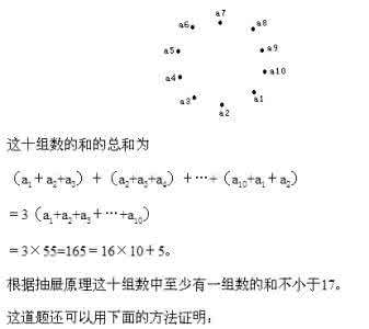 五年级奥数抽屉原理 五年级奥数抽屉原理 五年级奥数上册 抽屉原理的一般表达