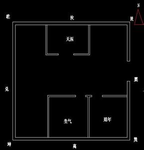 离门配主灶解说 震门配主灶解说